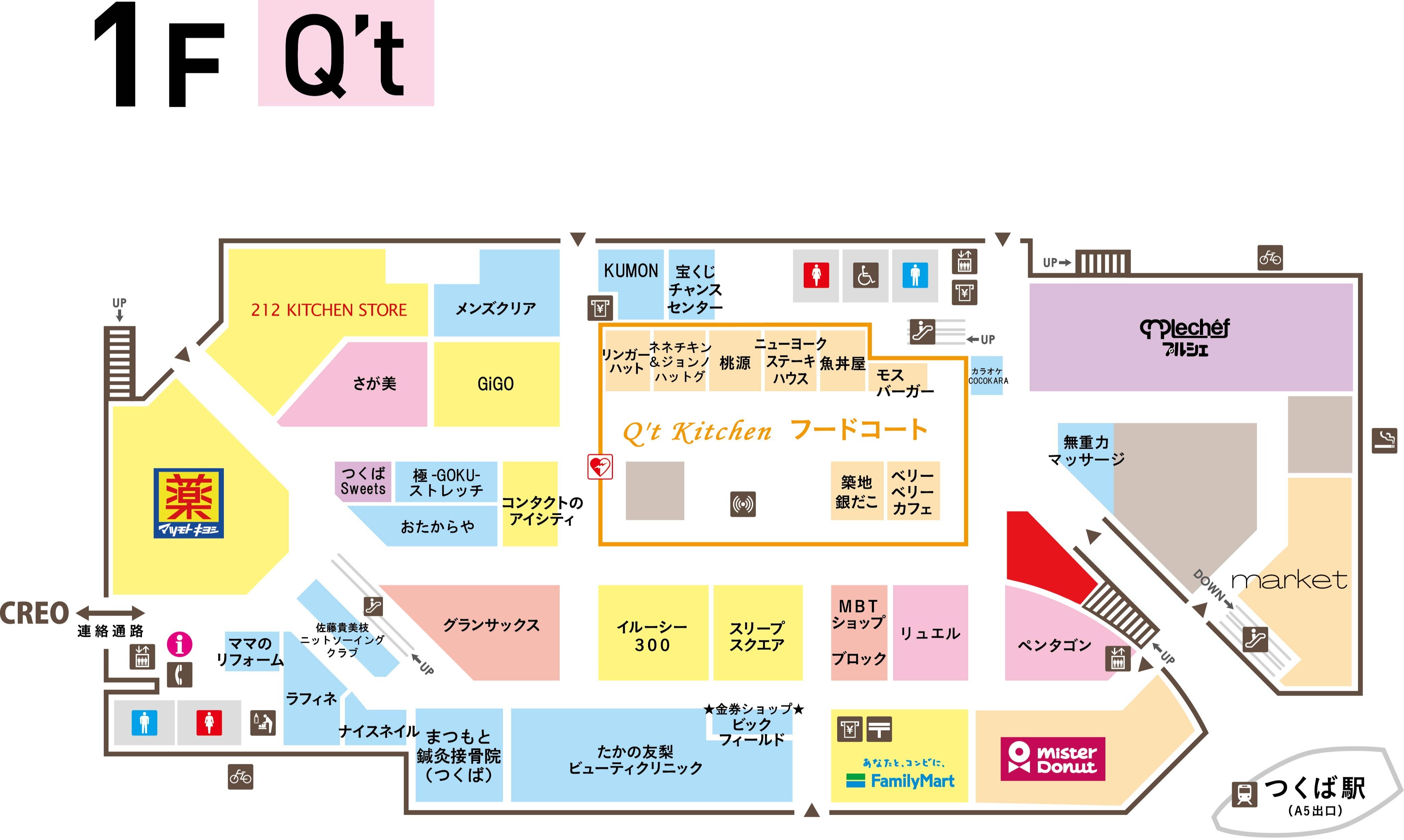 ラクガキ - Art Project - 期間限定 OPEN