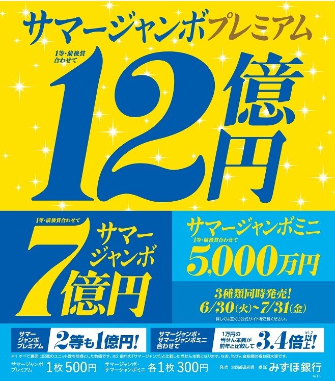 サマージャンボ宝くじ発売！