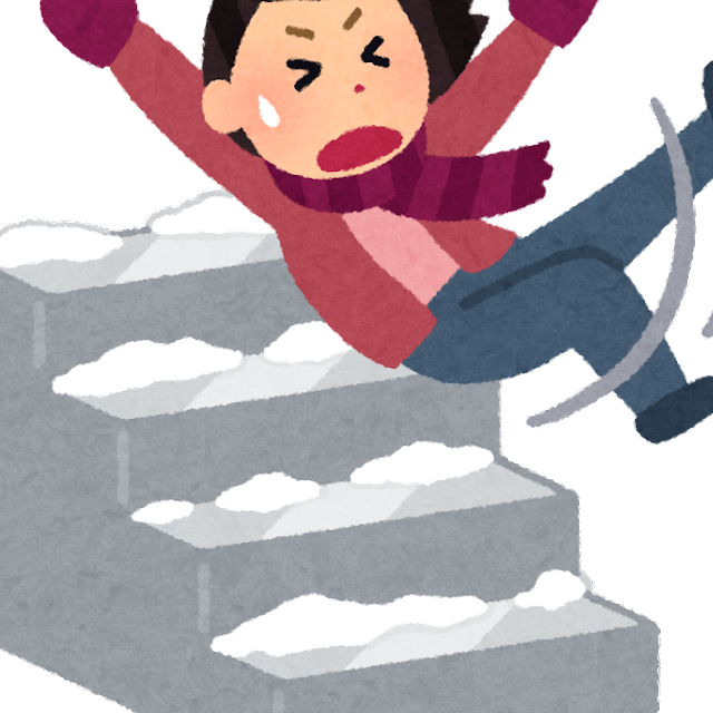 急性外傷、お任せください！！