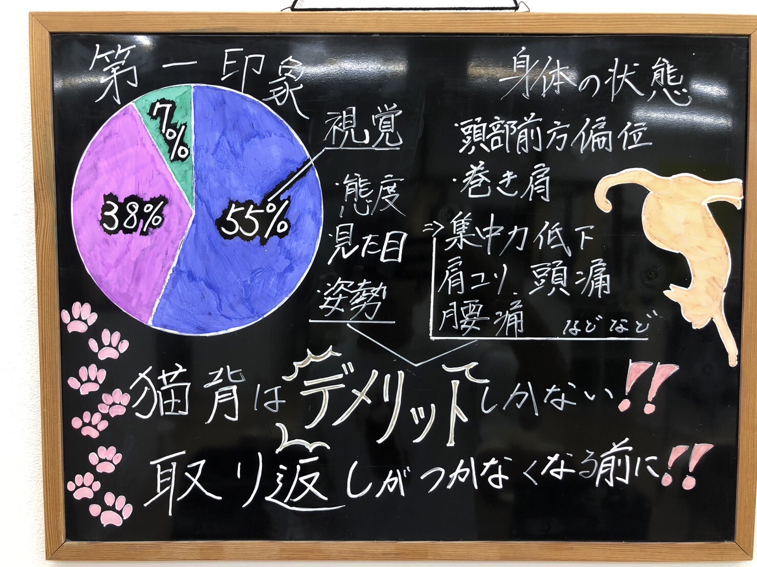 猫背はデメリットばかり！？