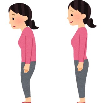 その痛み姿勢からかも？
